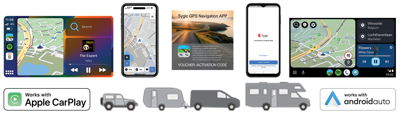 Camper GPS Navigatop package